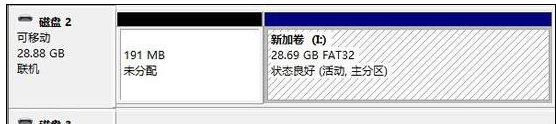 文件系統