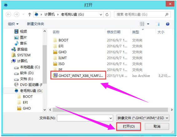 裝系統