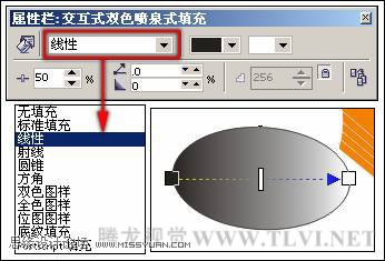在CorelDRAW中使用漸變填充對象,PS教程,思緣教程網