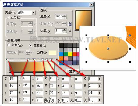 在CorelDRAW中使用漸變填充對象,PS教程,思緣教程網