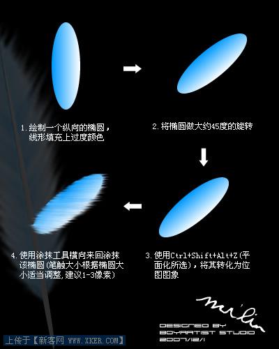 Fireworks教程：繪制一把漂亮的羽毛扇_中國教程網