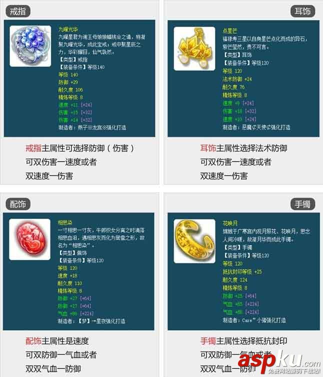 夢幻西游,175,物理系,裝備
