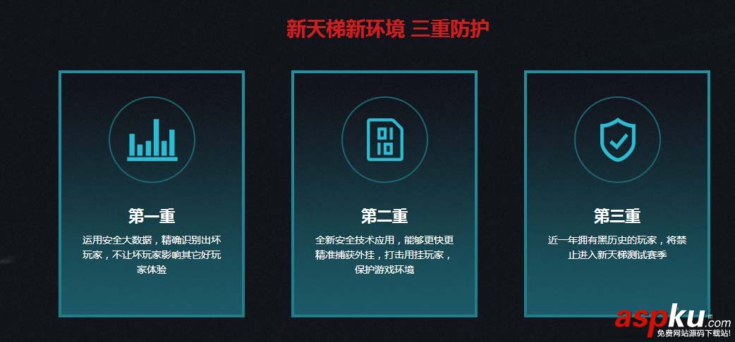逆戰,新天梯賽