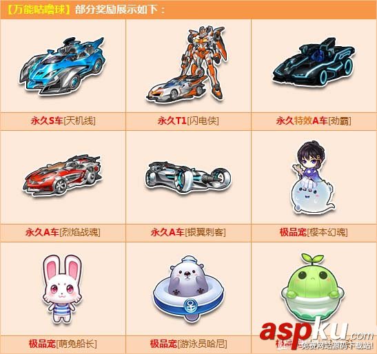 QQ飛車,萬能咕嚕球,2Q幣,永久S天機線