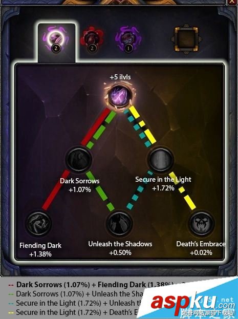 魔獸世界7.3,暗牧圣物,wow7.3,圣物特質