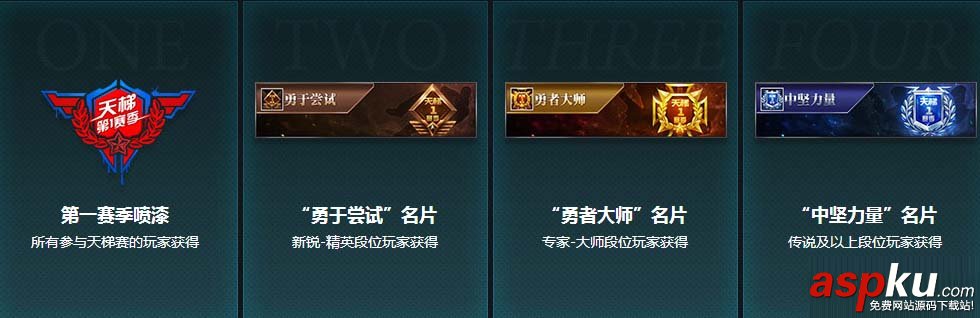逆戰,新天梯賽