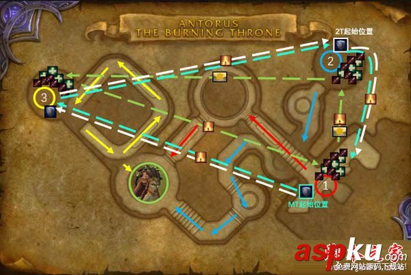 魔獸世界7.3.5,燃燒王座,艾歐娜爾,打法,攻略