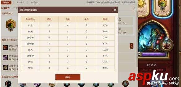 爐石傳說,六月初,低?？ńM