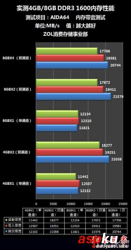 絕地求生大逃殺,優化內存,絕地求生