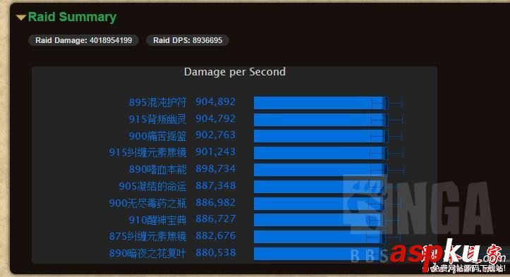魔獸世界,7.25,增強薩,核心橙,wow