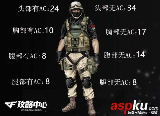 CF,水晶雙管獵槍