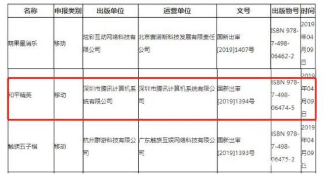 刺激戰場,和平精英