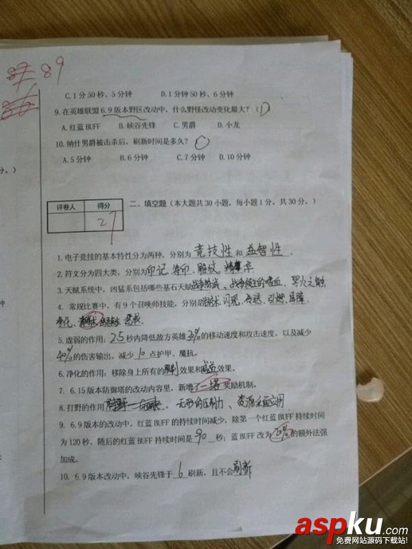 電子競技,考試,電競