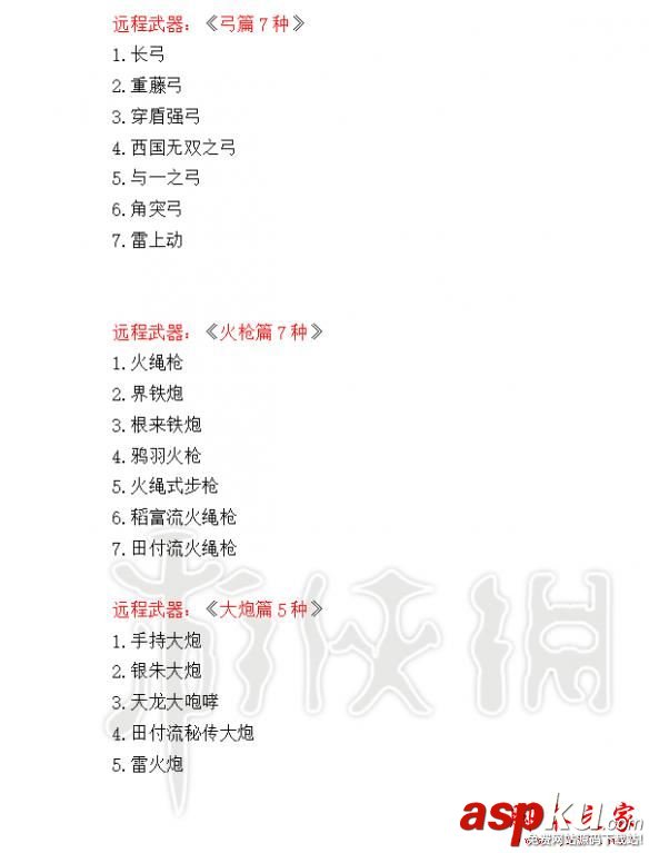 仁王,裝備,鍛造,武器,防具