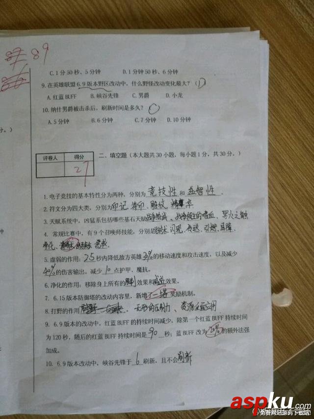 電競專業,電競考試題,電競考卷,電競專業考卷