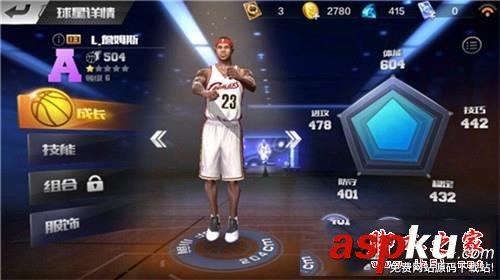 詹姆斯,最強NBA
