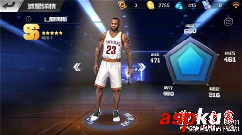 詹姆斯,最強NBA