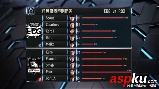 廠長,4396