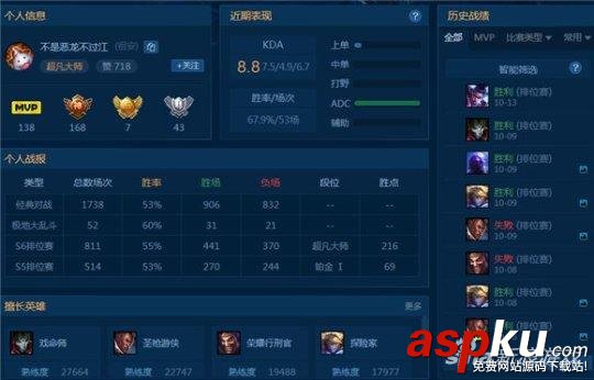 lol,lol小學生,lol小學生王者,lol小學生直播