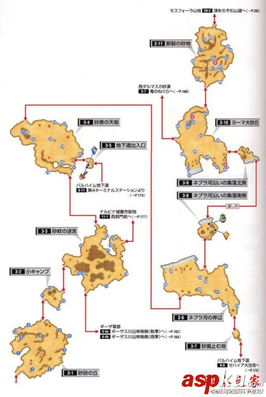 最終幻想12,地圖,寶箱