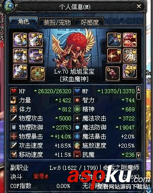 主播,旭旭寶寶,小煒,盧本偉,DNF