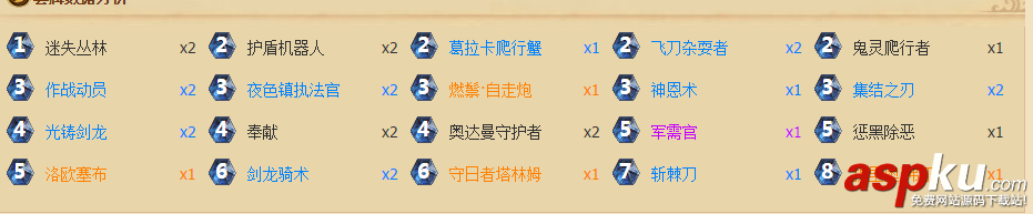 爐石傳說,大鋪場,閱兵騎,卡組