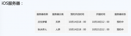 大話西游,大話西游手游,大話西游禮包
