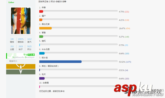 黎明殺機,黎明殺機新角色,黎明殺機楊永信,黎明殺機新人物楊永信