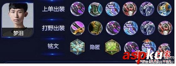 王者榮耀,夢淚,花木蘭,出裝
