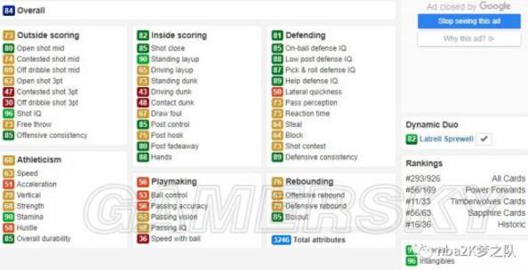 NBA2K19,藍寶石,加內特