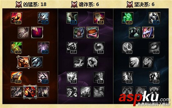 s6諾手天賦,s6諾手天賦加點,s6上單通用天賦,s6上單天賦,s6諾克薩斯之手天賦加點