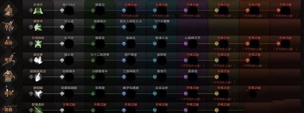 太吾繪卷,門派功法