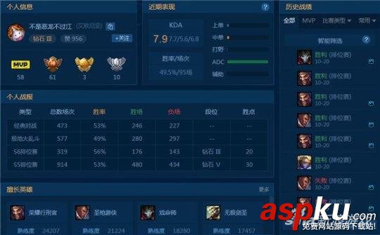 lol,lol小學生,lol小學生王者,lol小學生直播