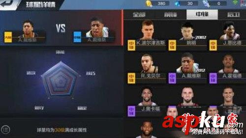 最強,NBA,戴維斯