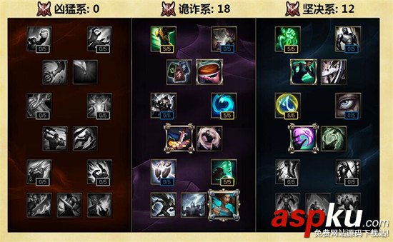 s6諾手天賦,s6諾手天賦加點,s6上單通用天賦,s6上單天賦,s6諾克薩斯之手天賦加點