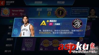 NBA,籃球大師,球員