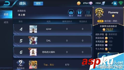 王者榮耀,戰隊