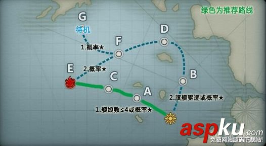 戰艦少女r