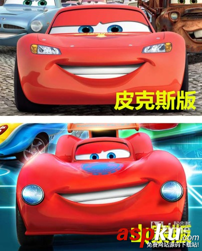 迪士尼,國產動畫,山寨