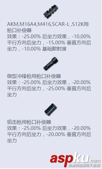 絕地求生,三種槍頭