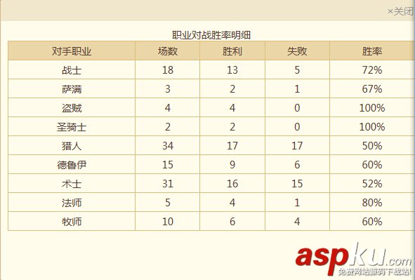 爐石傳說新動物園送葬惡魔術士打法詳解