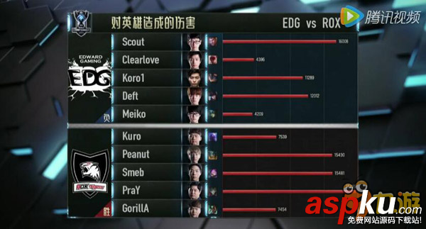 廠長4396,4396,瞎子