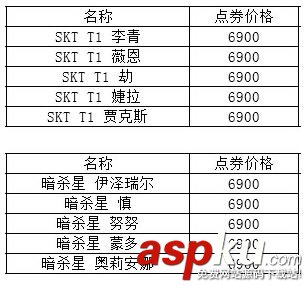lol英雄聯盟國慶限時出售S2S3總冠軍皮膚 S2S3總冠軍皮膚多少錢售價一覽