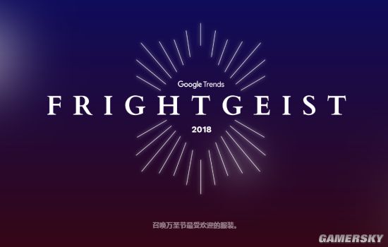 堡壘之夜