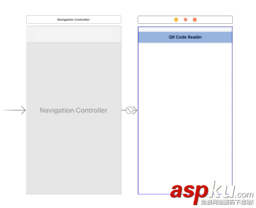 ios,二維碼,AVFoundation