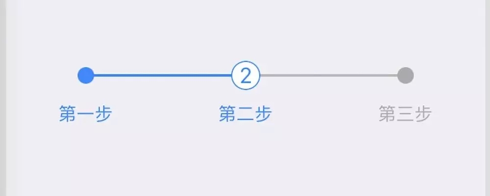 iOS,步驟,進度條,例代碼