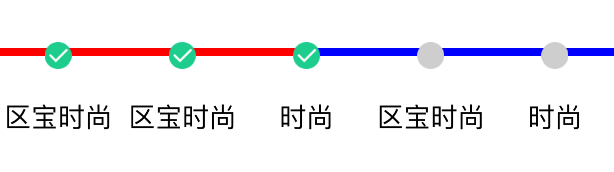iOS,步驟,進度條