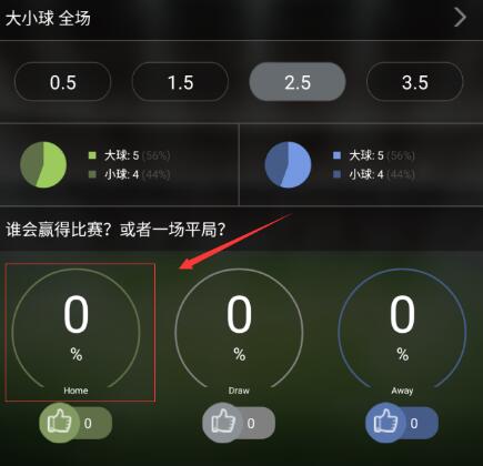 Android,進度條