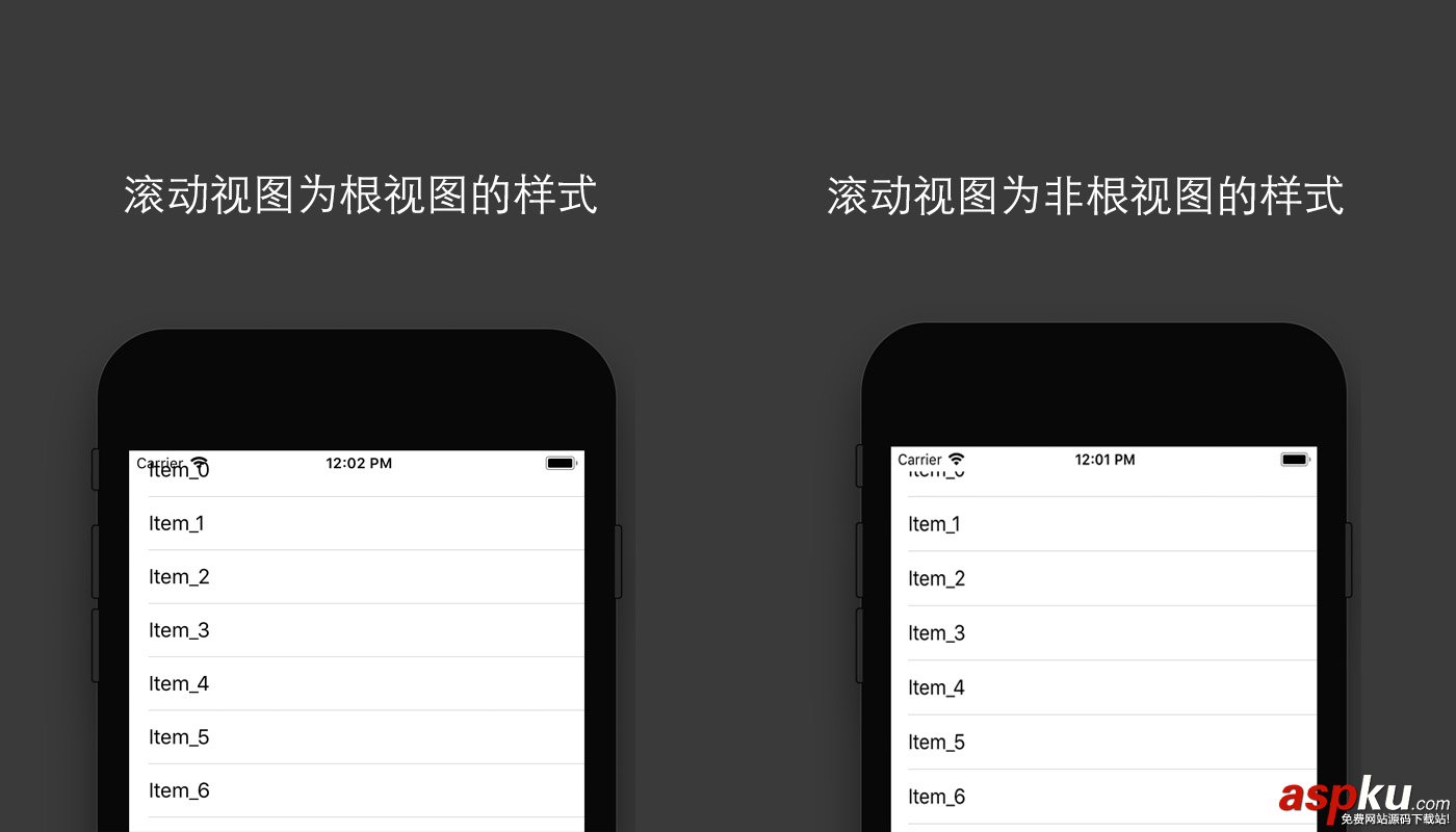 IOS11,新特性,兼容,適配