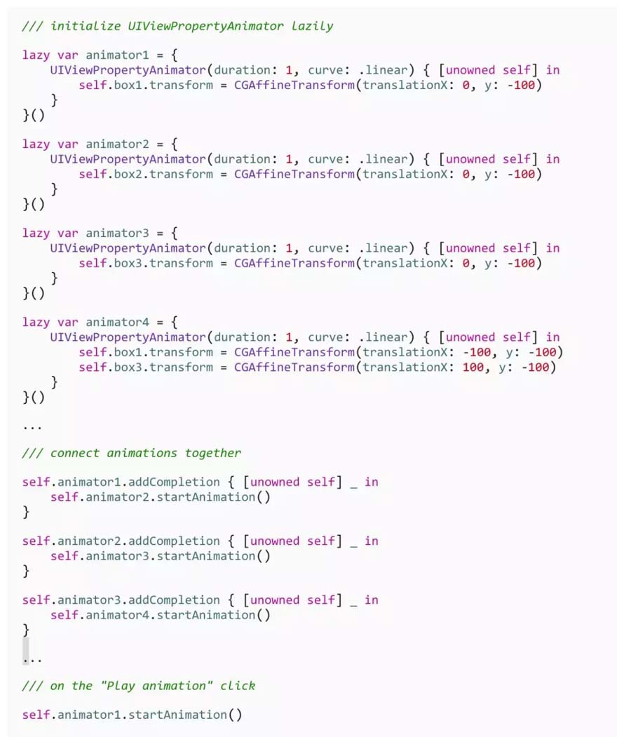 iOS,序列動畫
